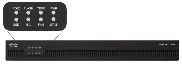 fig 1 ISR4321 SEC K9 TOGO INFORMATIQUE