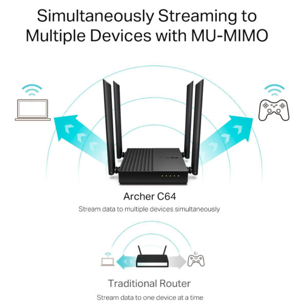 TP-Link AC1200 - Archer C64  - Routeur Wifi Gigabit Dual Band – Image 4