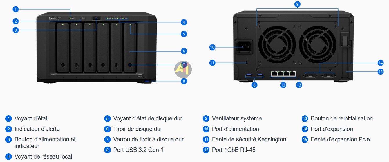 DS1621 TOGO INFORMATIQUE